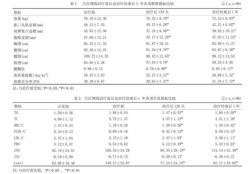 fa627a7c12a74e4ca1e758efdb9df05b