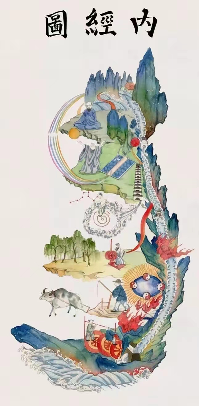 易医诊病易医和