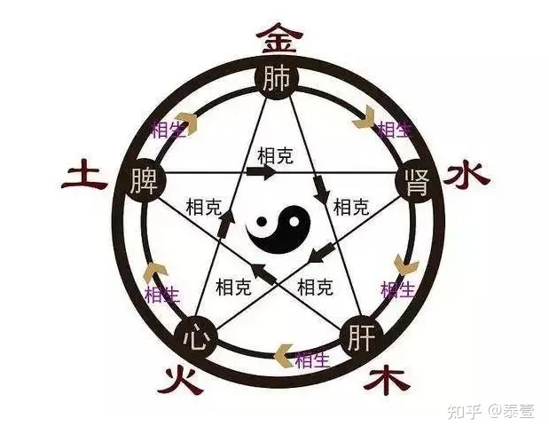 v2-987aff0fd3aff16bcdf621a9d8c493e4_1440w.webp v2-987aff0fd3aff16bcdf621a9d8c493e4_1440w.webp