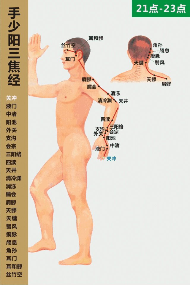 山西民间中医蒋治万从医40年自创的7个高效方
