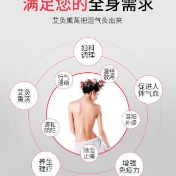 扶阳固本培元灸