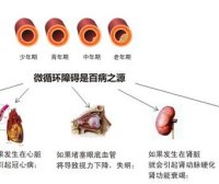 常见的代谢性慢病