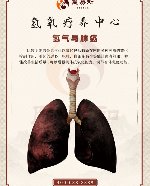 过敏性鼻炎治愈率超过97%,全国数万患者康复,还是中医纯中药治疗鼻炎靠谱!